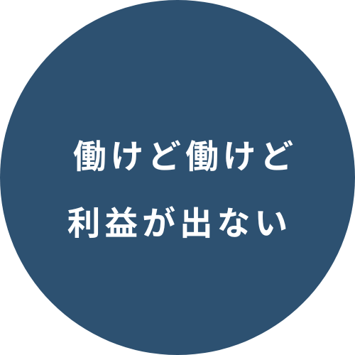 働けど働けど利益が出ない