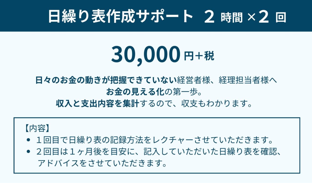 日繰り表作成サポートの説明です。料金は２時間２回で三万円＋税です。日々のお金の動きが把握できていない経営者様、経理担当者様向け〜サービスです。お金の見える化の第一歩として収入と支出内容を集計するので、収支もわかります。